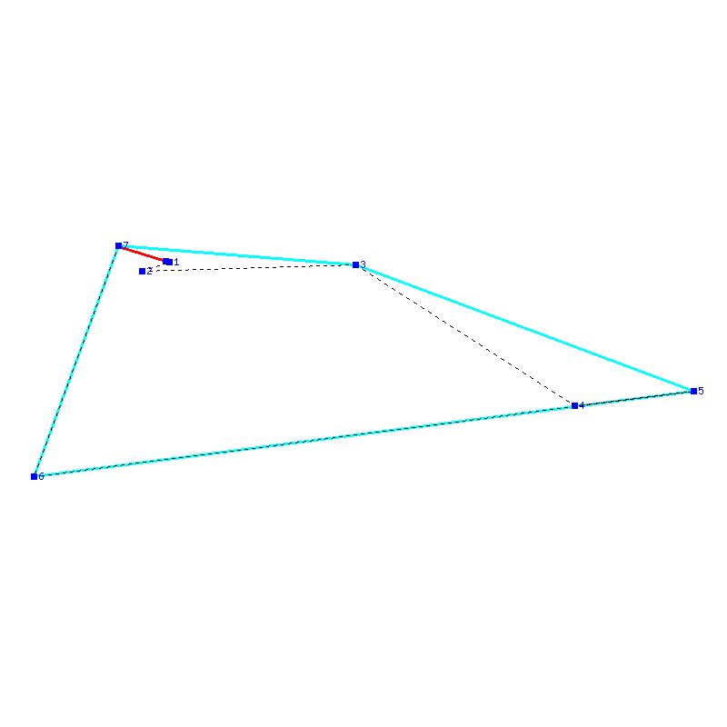 Flugauswertung